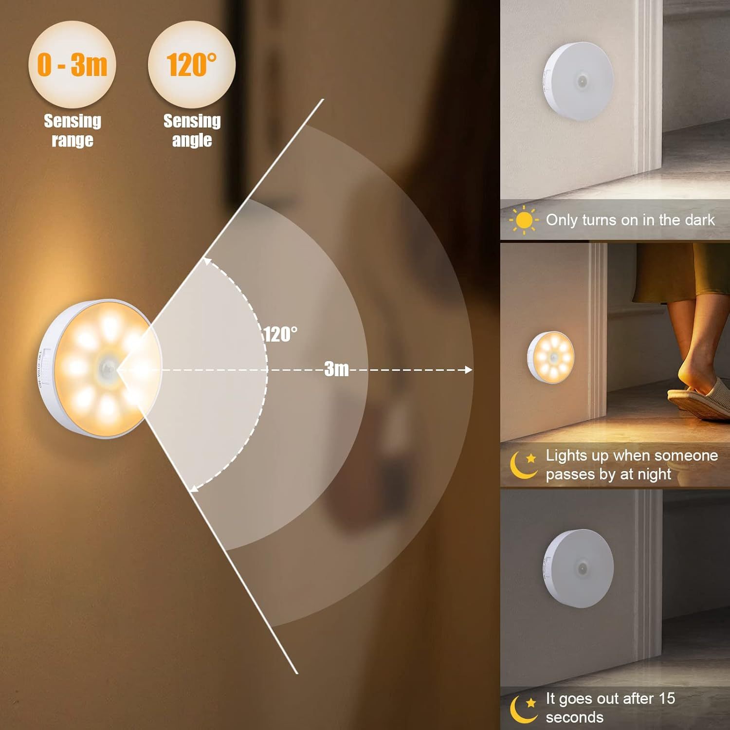 Standart Round sensor